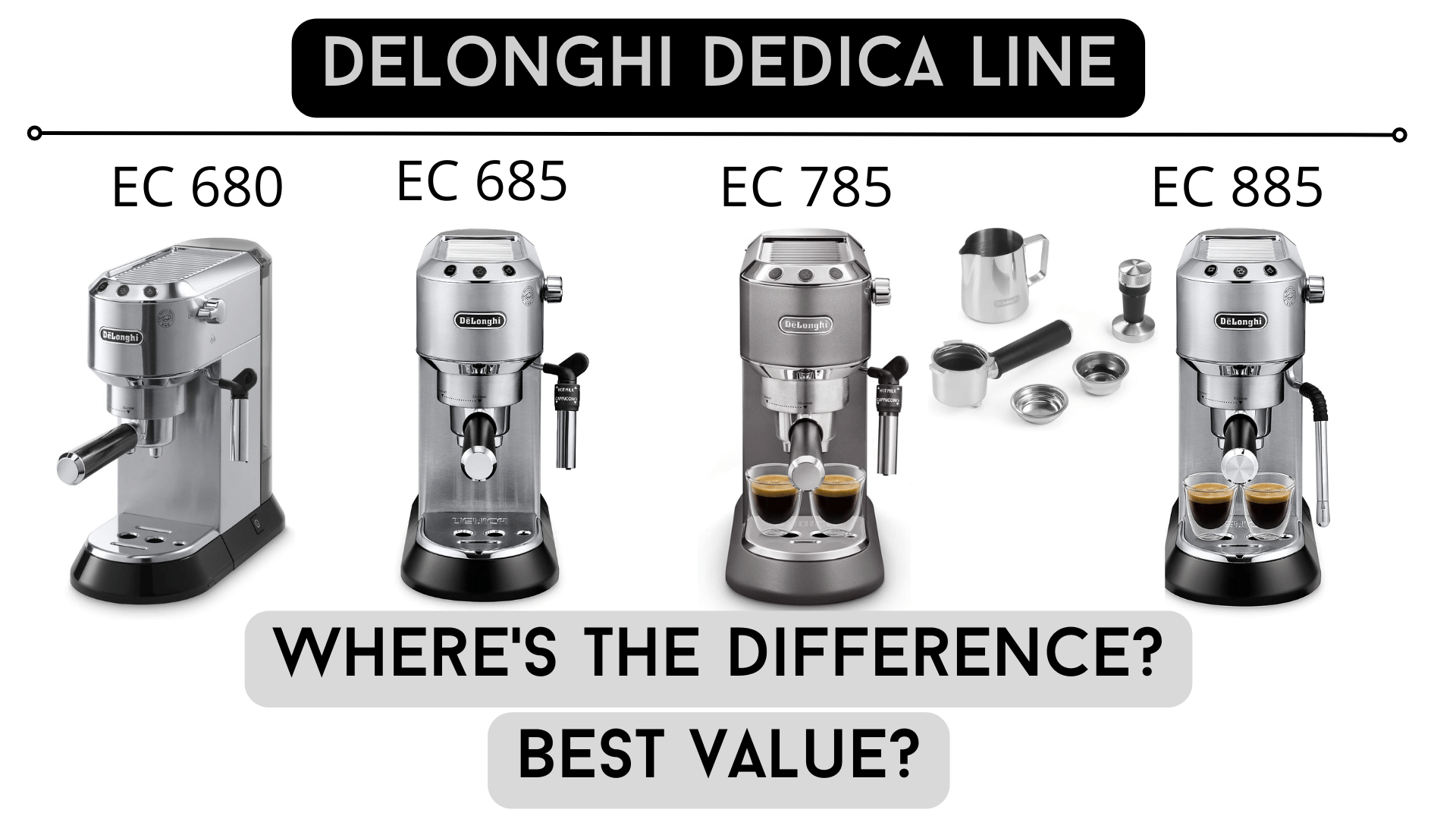 Delonghi Dedica – EC680, EC685, EC785, EC885 – What’s the Difference?